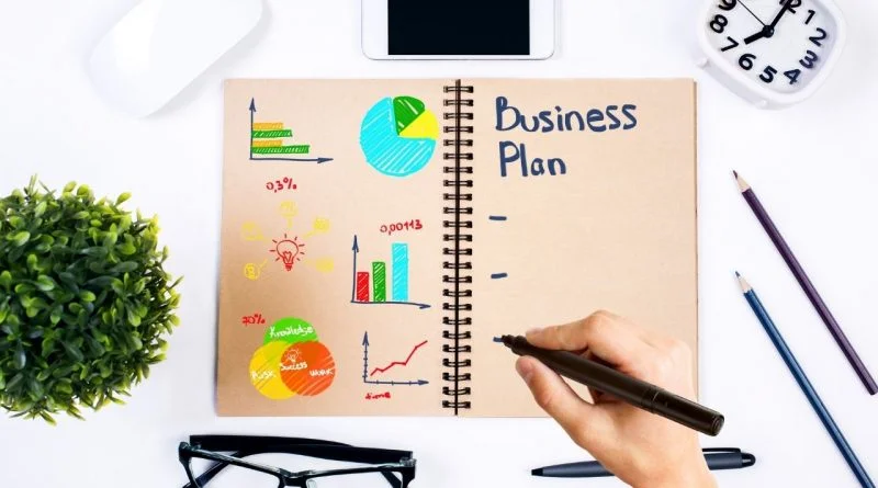 Writing a business plan