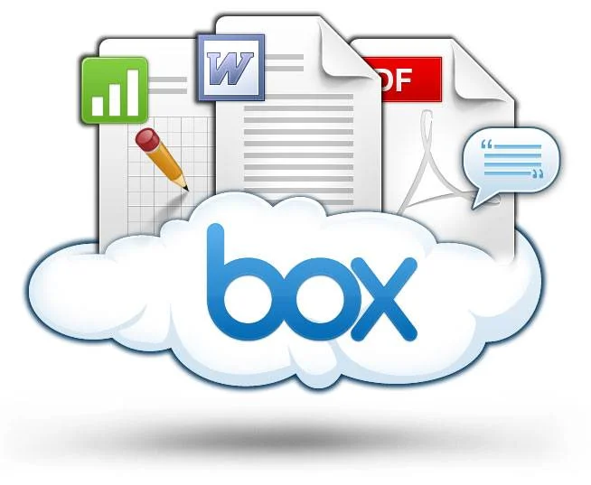 Box.com
