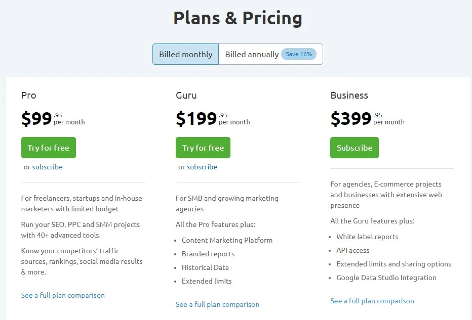 SEMRush Plans & Pricing